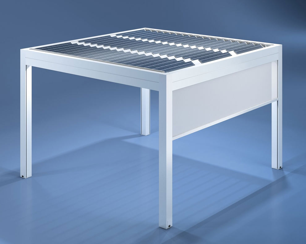 Energy Pergola – příklad výkonu podle velikosti